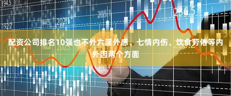 配资公司排名10强也不外六淫外感、七情内伤、饮食劳倦等内外因两个方面